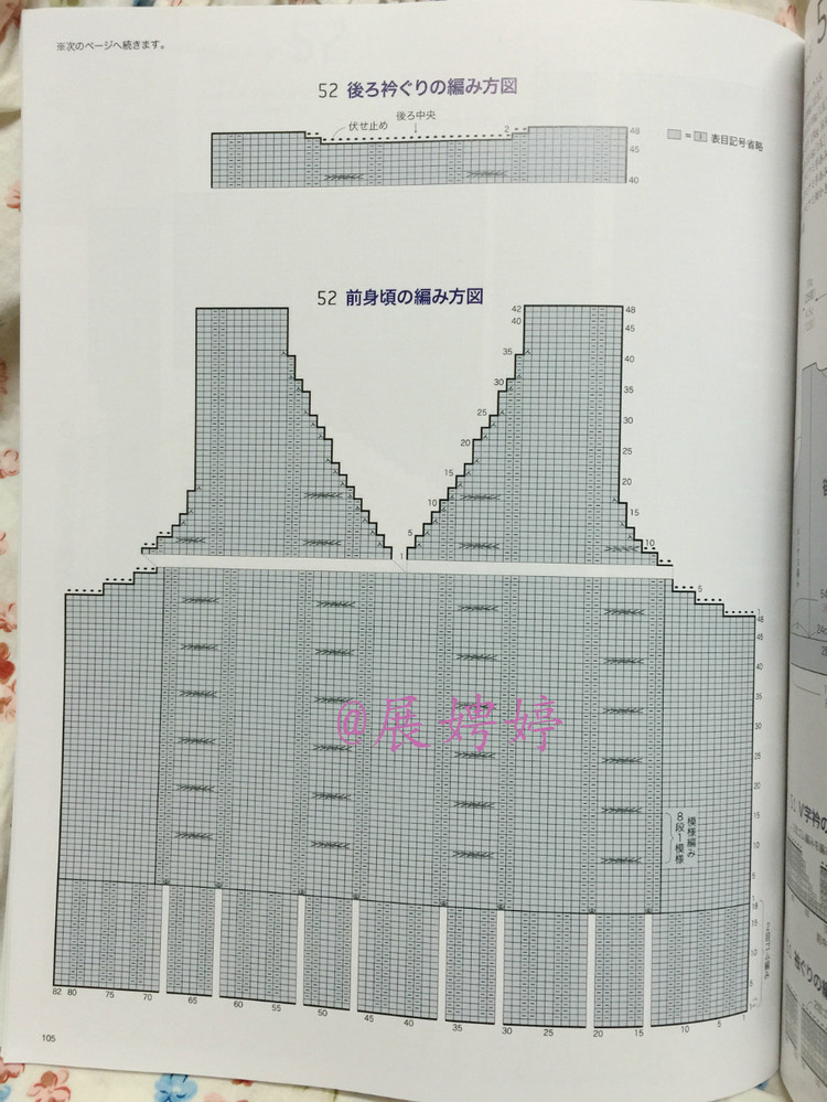 【轉載】日亞新書：今編みたいニット春夏2015  - 荷塘秀色 - 茶之韻