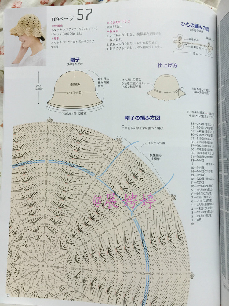 【轉載】日亞新書：今編みたいニット春夏2015  - 荷塘秀色 - 茶之韻
