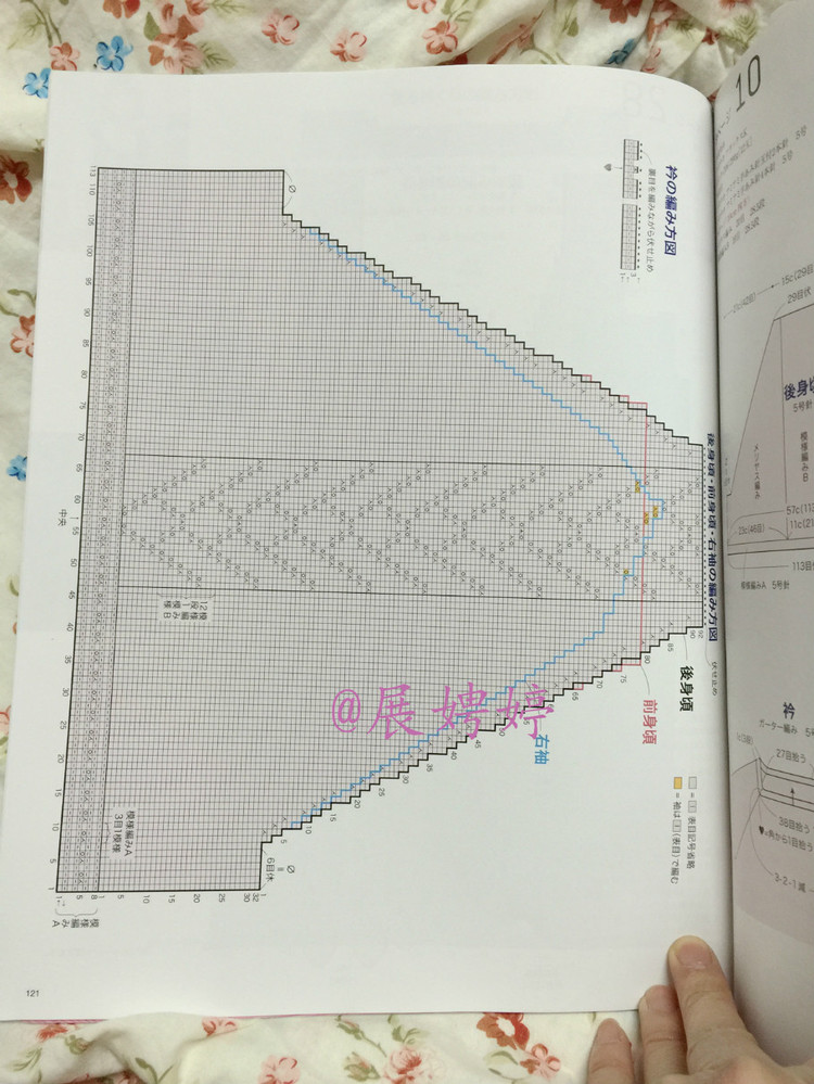 【轉載】日亞新書：今編みたいニット春夏2015  - 荷塘秀色 - 茶之韻
