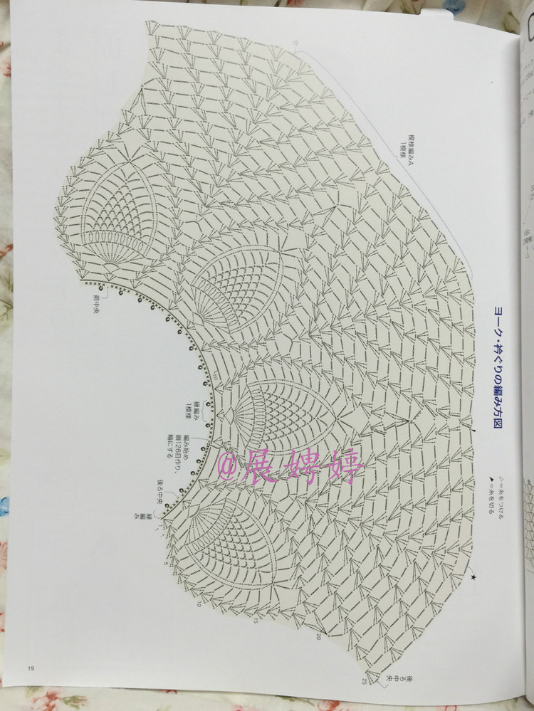 【轉載】日亞新書：今編みたいニット春夏2015  - 荷塘秀色 - 茶之韻