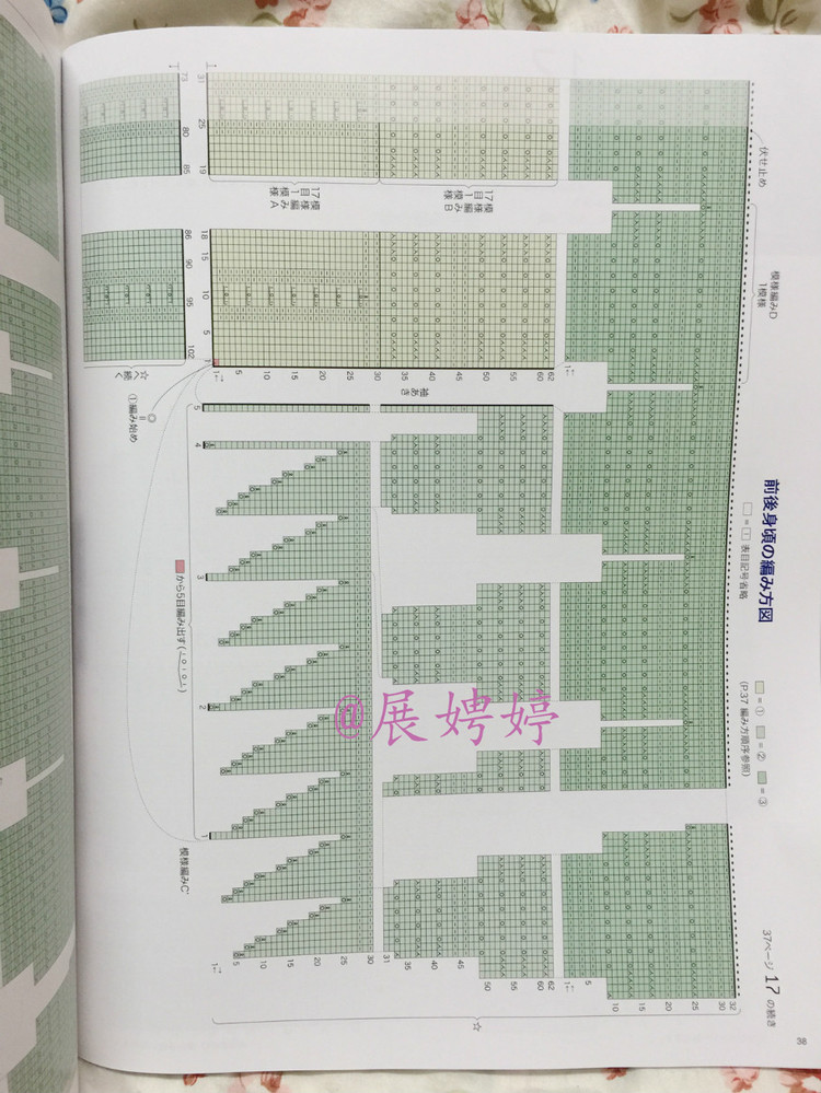 【轉載】日亞新書：今編みたいニット春夏2015  - 荷塘秀色 - 茶之韻