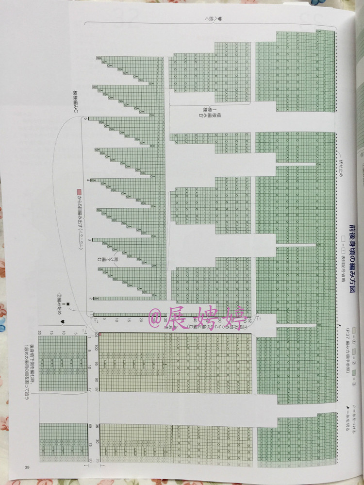 【轉載】日亞新書：今編みたいニット春夏2015  - 荷塘秀色 - 茶之韻