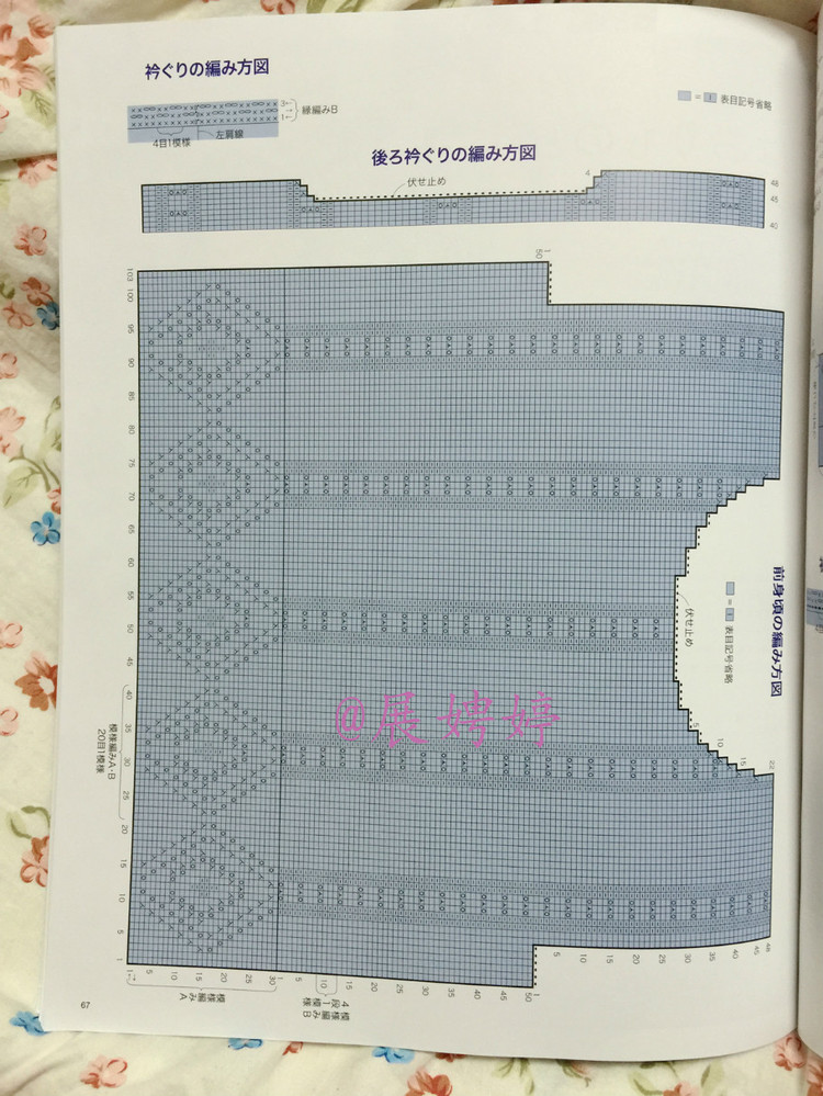 【轉載】日亞新書：今編みたいニット春夏2015  - 荷塘秀色 - 茶之韻