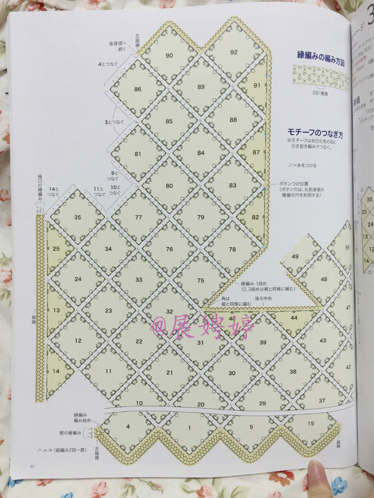 【轉載】日亞新書：今編みたいニット春夏2015  - 荷塘秀色 - 茶之韻