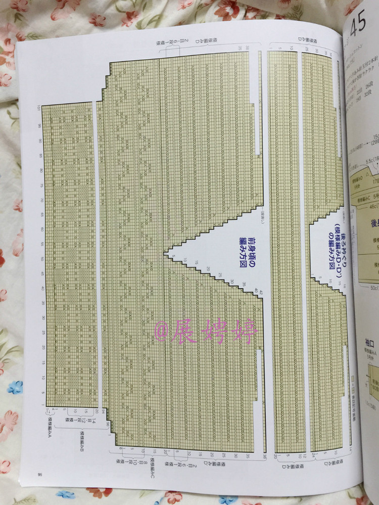 【轉載】日亞新書：今編みたいニット春夏2015  - 荷塘秀色 - 茶之韻