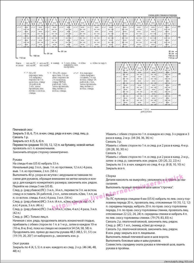 【舒舒翻譯】Tre Archi 套頭衫[Louisa Harding 11, Venezia Una Volta] - 舒舒愛折騰 - 上班折騰打印機，下班奶娃打毛衣