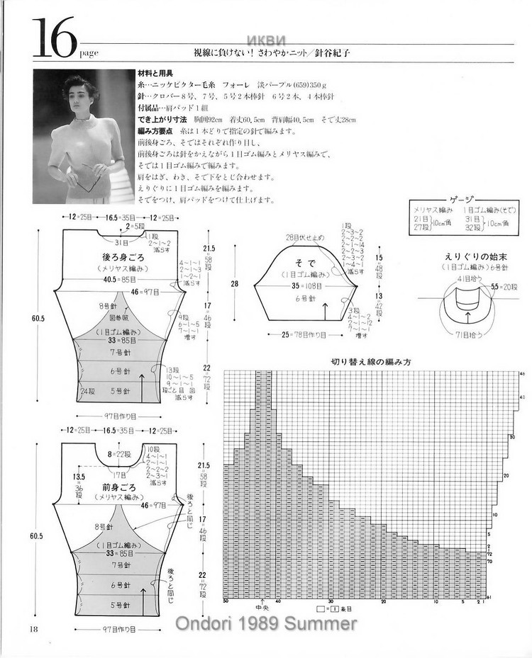 東風吹碧草，年華換、行客老滄洲 - choiyoba - 卑塵    縷