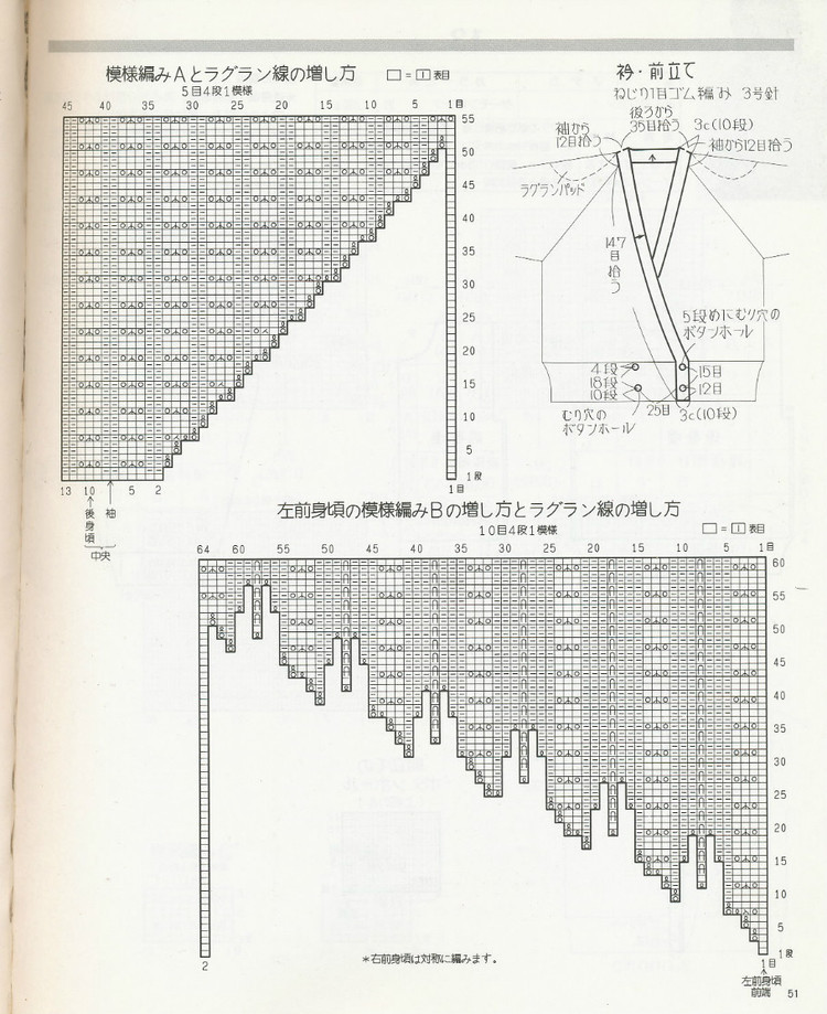 東風吹碧草，年華換、行客老滄洲 - choiyoba - 卑塵    縷