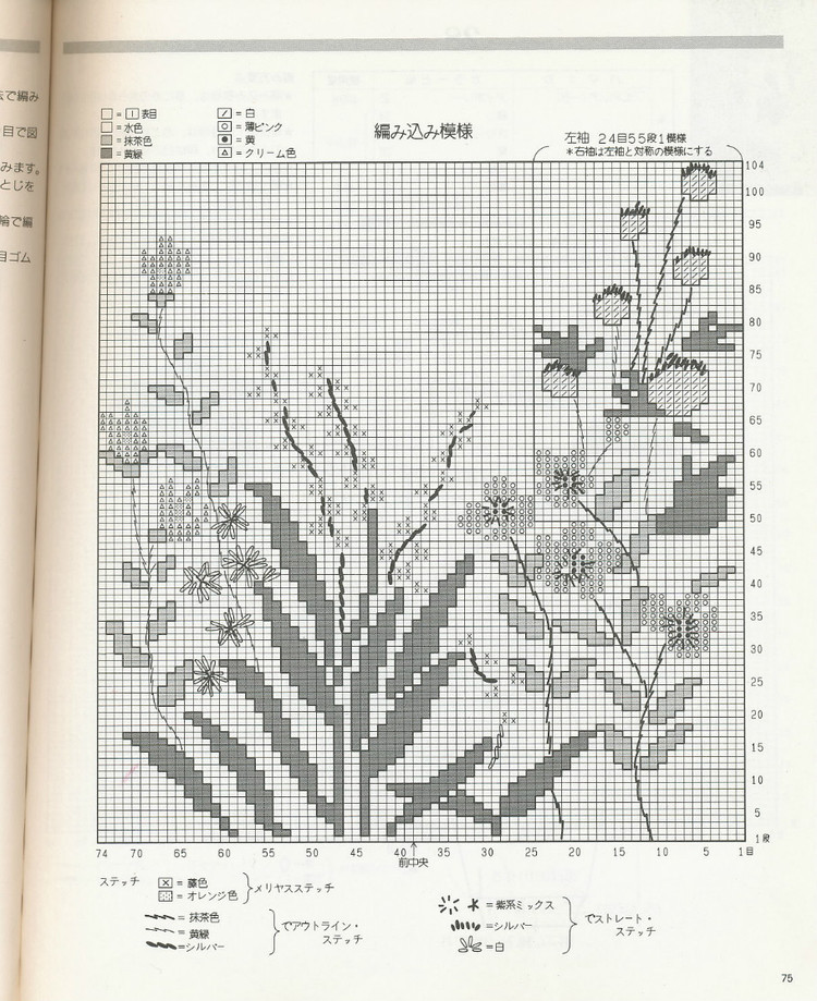 東風吹碧草，年華換、行客老滄洲 - choiyoba - 卑塵    縷
