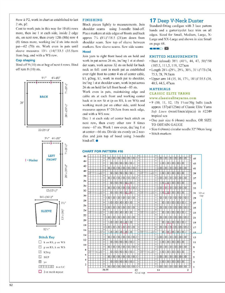 Vogue Knitting  Early Spring 2016 - 輕描淡寫 - 輕描淡寫