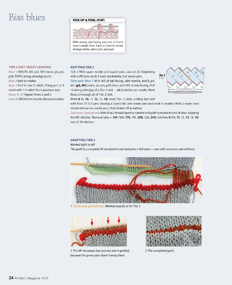 Knitters Magazine  Fall 2015 - 輕描淡寫 - 輕描淡寫