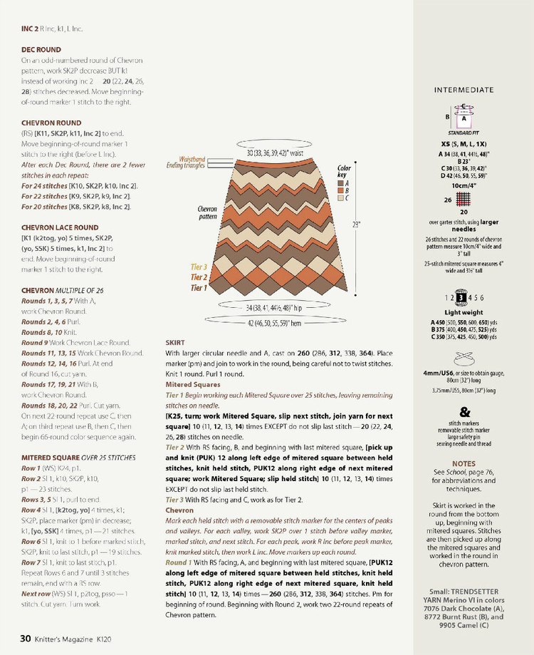Knitters Magazine  Fall 2015 - 輕描淡寫 - 輕描淡寫