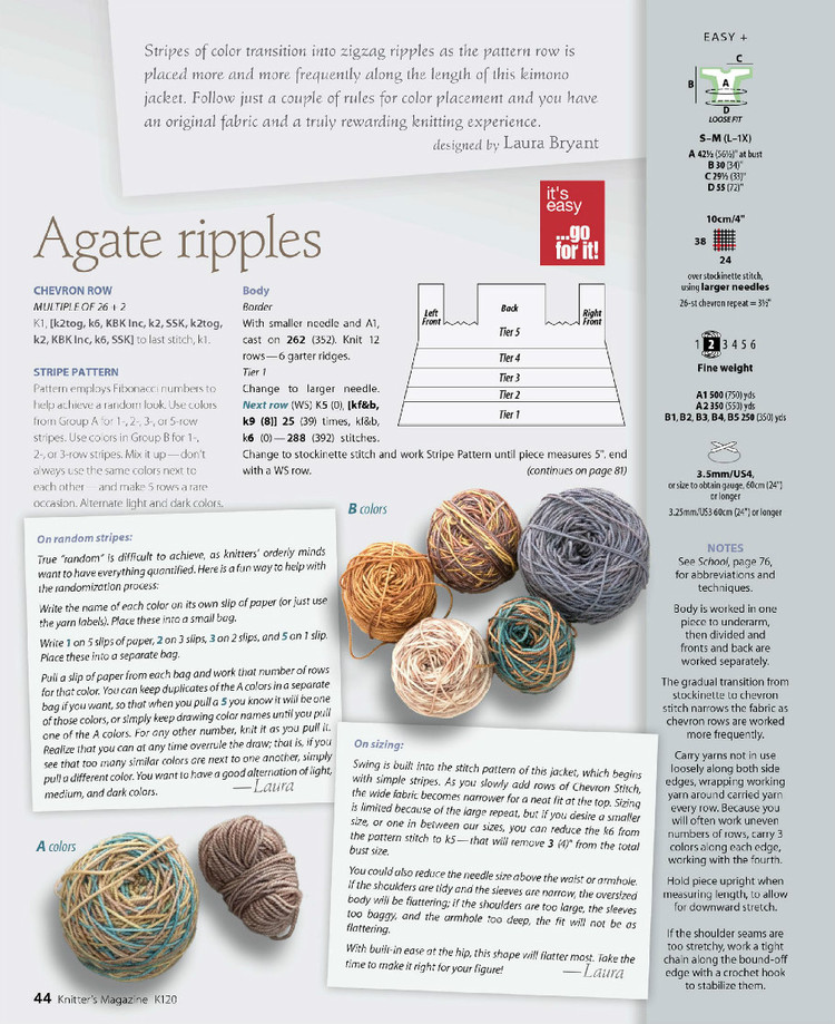 Knitters Magazine  Fall 2015 - 輕描淡寫 - 輕描淡寫