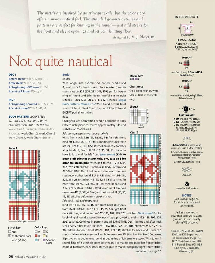 Knitters Magazine  Fall 2015 - 輕描淡寫 - 輕描淡寫