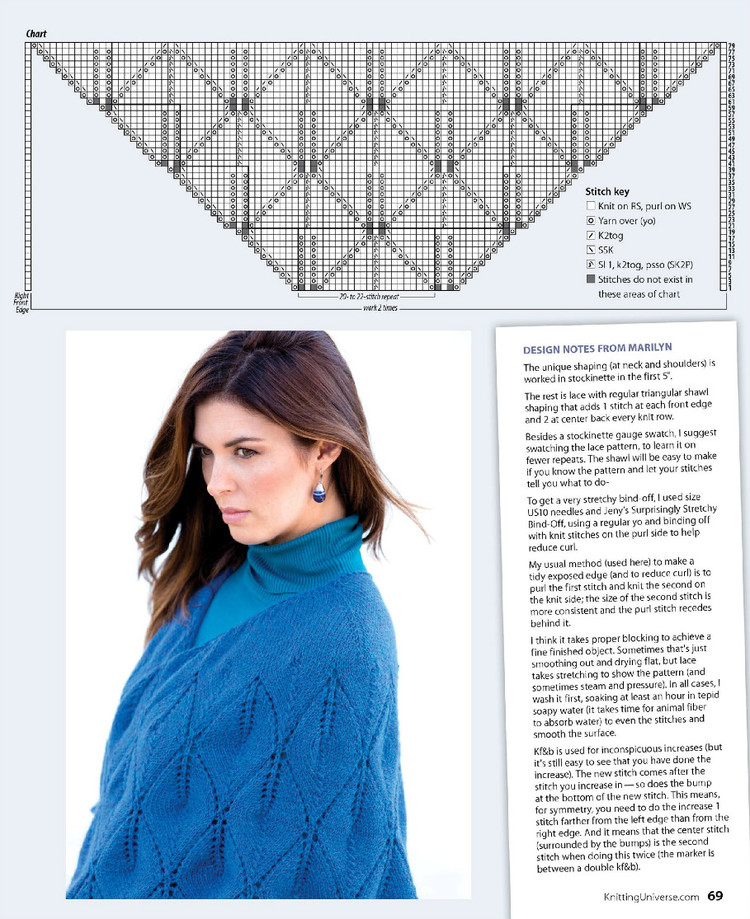 Knitters Magazine  Fall 2015 - 輕描淡寫 - 輕描淡寫