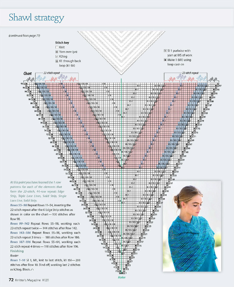 Knitters Magazine  Fall 2015 - 輕描淡寫 - 輕描淡寫
