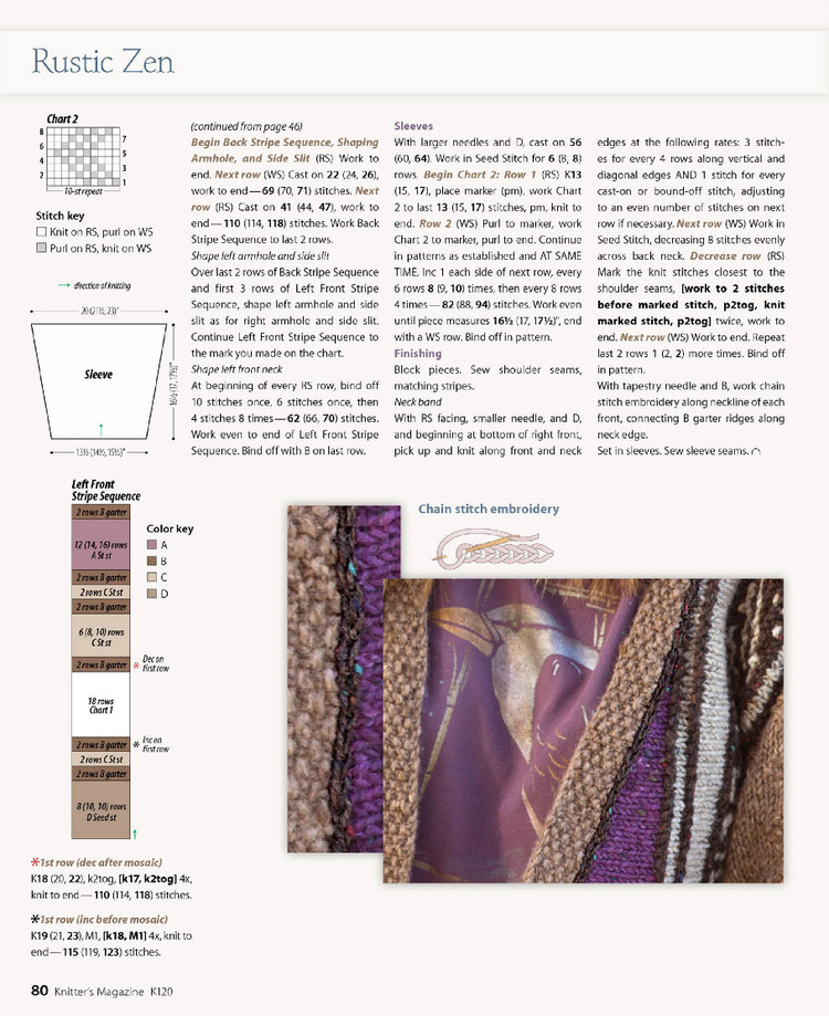 Knitters Magazine  Fall 2015 - 輕描淡寫 - 輕描淡寫