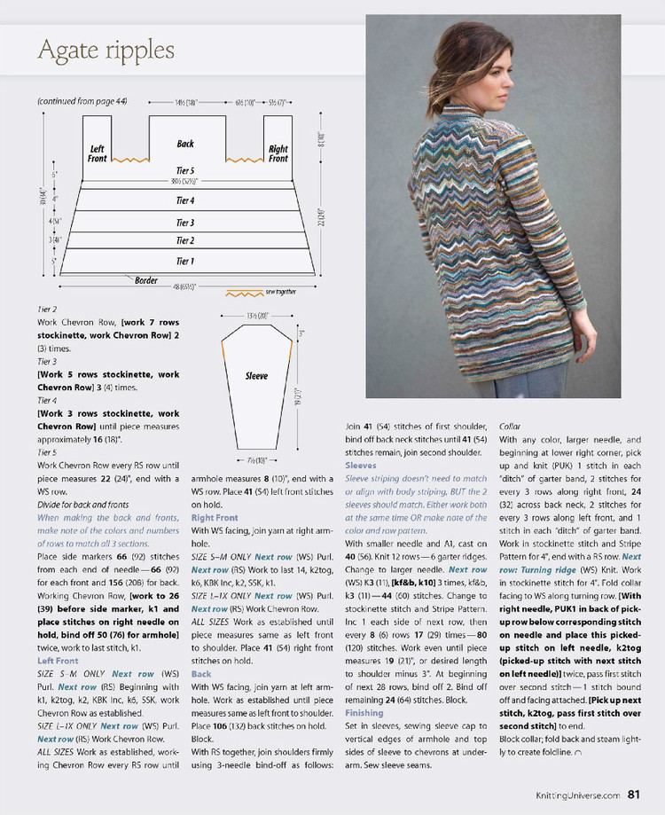 Knitters Magazine  Fall 2015 - 輕描淡寫 - 輕描淡寫