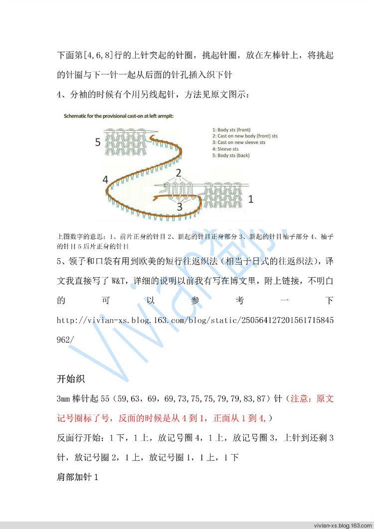 【秋色溢人Vivian翻譯】幽藍(lán)：R網(wǎng)付費(fèi)圖解翻譯 - Vivian - Vivian天天向尚