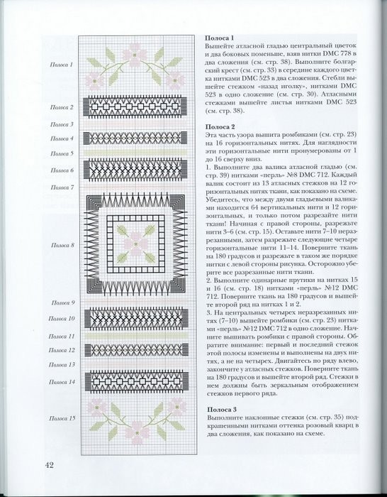 鏤空刺繡藝術(shù) - maomao - 我隨心動(dòng)