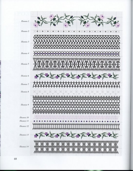 鏤空刺繡藝術(shù) - maomao - 我隨心動(dòng)