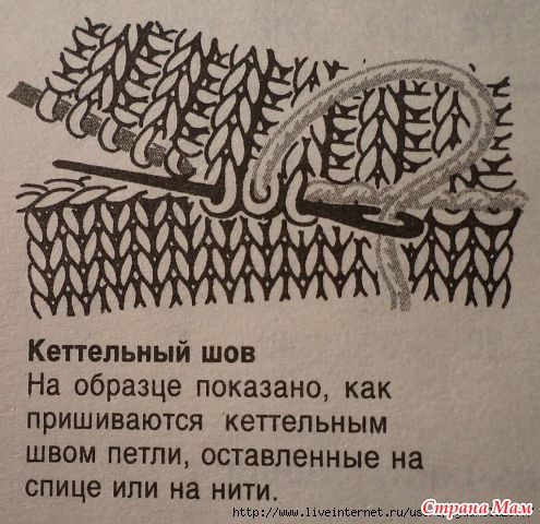 Обработка планок. МК от Любови Галдиной.