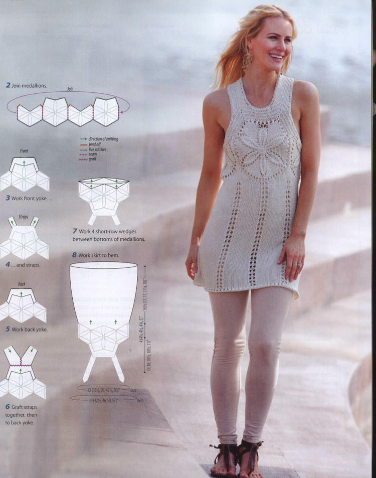 Knitters Magazine  Summer 2014 - 輕描淡寫 - 輕描淡寫