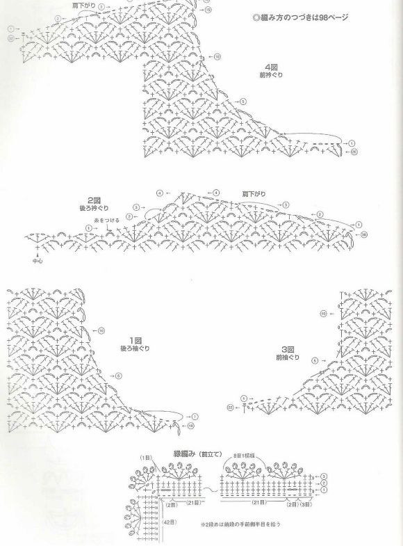 【引用】菠蘿邊長袖開衫 - 荷塘秀色 - 茶之韻