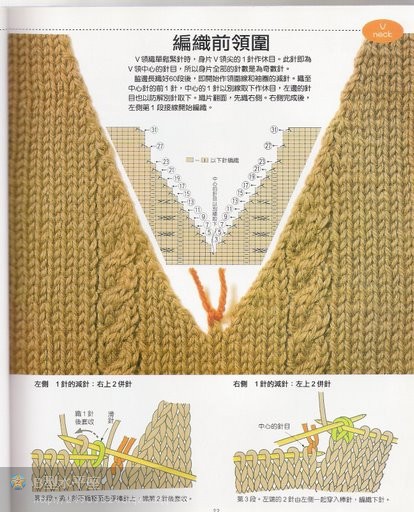“領(lǐng)與袖”編織法全攻略 - 彩云飛 - 彩云飛的博客
