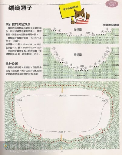 “領(lǐng)與袖”編織法全攻略 - 彩云飛 - 彩云飛的博客