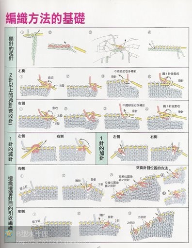 “領(lǐng)與袖”編織法全攻略 - 彩云飛 - 彩云飛的博客