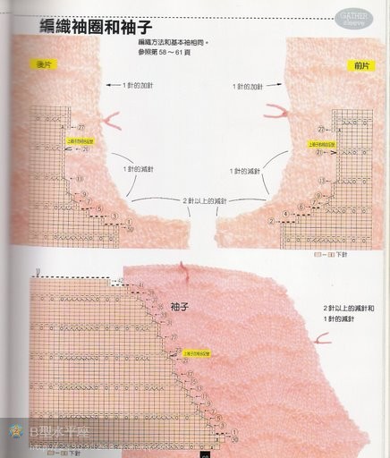 “領(lǐng)與袖”編織法全攻略 - 彩云飛 - 彩云飛的博客