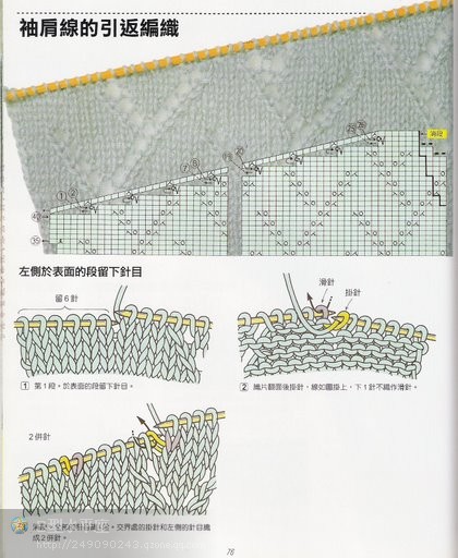 “領(lǐng)與袖”編織法全攻略 - 彩云飛 - 彩云飛的博客