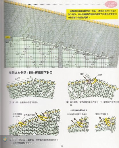 “領(lǐng)與袖”編織法全攻略 - 彩云飛 - 彩云飛的博客