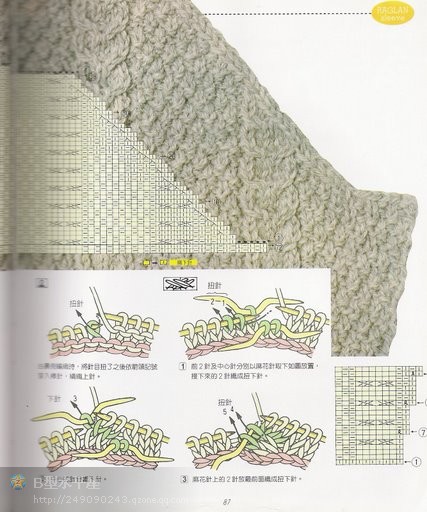 “領(lǐng)與袖”編織法全攻略 - 彩云飛 - 彩云飛的博客