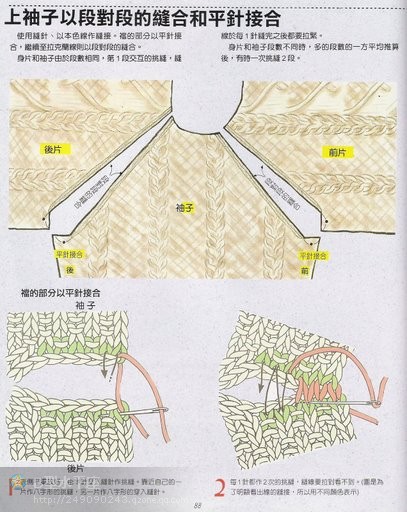 “領(lǐng)與袖”編織法全攻略 - 彩云飛 - 彩云飛的博客