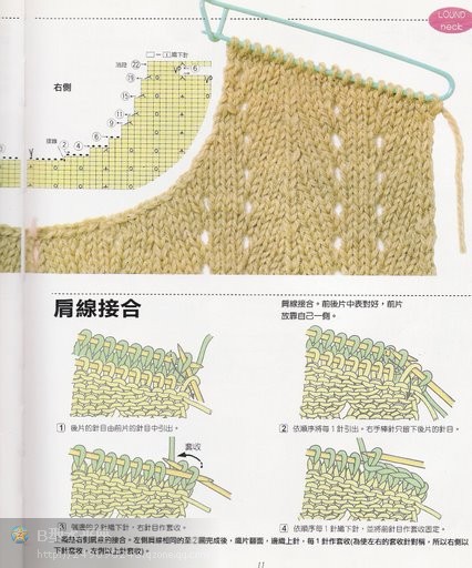 “領(lǐng)與袖”編織法全攻略 - 彩云飛 - 彩云飛的博客