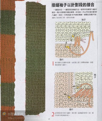 “領(lǐng)與袖”編織法全攻略 - 彩云飛 - 彩云飛的博客