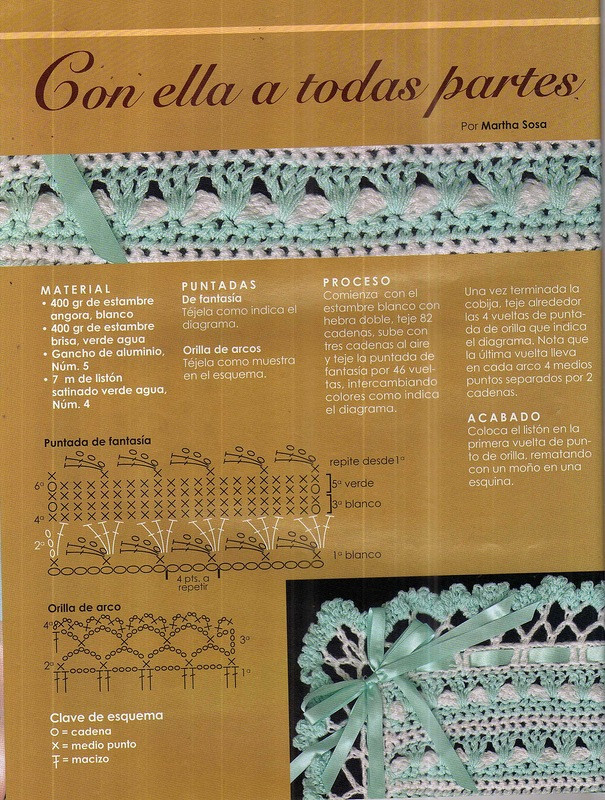 【轉(zhuǎn)載】Crochet 17 鉤針童毯  - 荷塘秀色 - 茶之韻