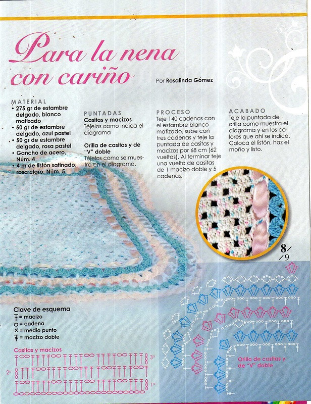 【轉(zhuǎn)載】Crochet 17 鉤針童毯  - 荷塘秀色 - 茶之韻