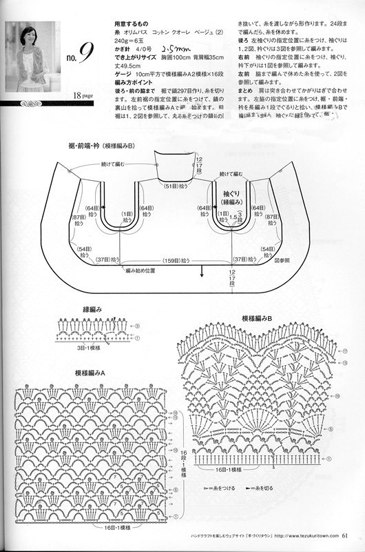 beautiful Pineapple pattern NV70173 （菠蘿圖案衫） - 紫蘇 - 紫蘇的博客
