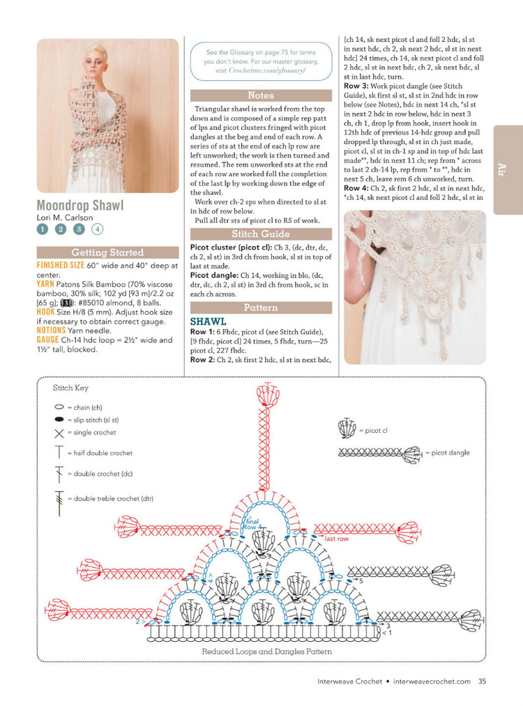 Interweave Crochet  Winter 2016 - 輕描淡寫 - 輕描淡寫