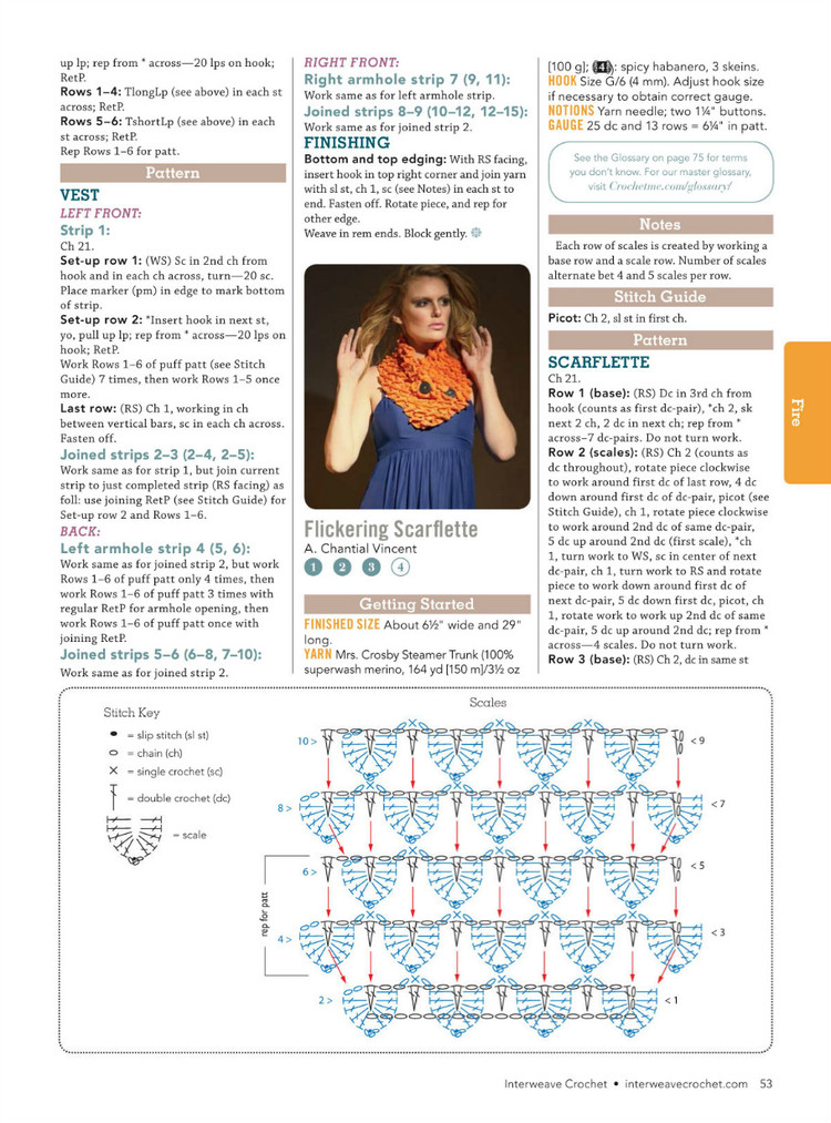 Interweave Crochet  Winter 2016 - 輕描淡寫 - 輕描淡寫