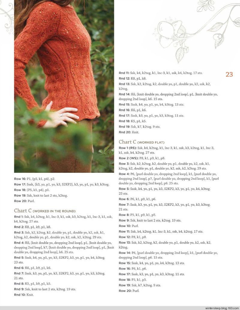 Botanical Knits - 在夏郁中冬眠 - 〓 北緯①度★南洋小島 〓
