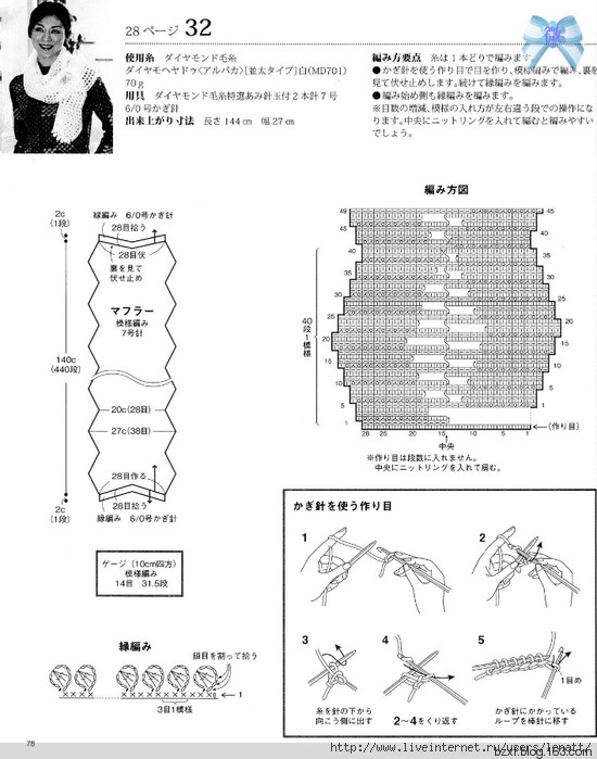 手編秋冬NO。6 - 編織幸福 - 編織幸福的博客