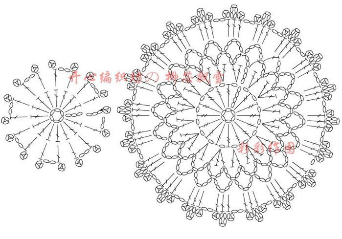 2015年06月20日 - 心路獨(dú)舞 - 愛自然 愛生活  愛美麗
