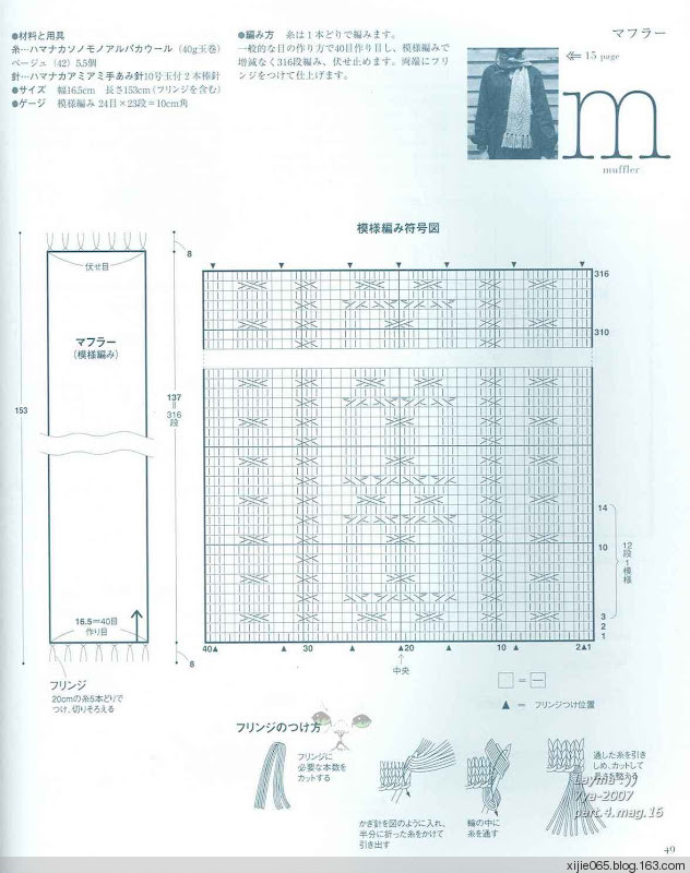 雄雞社 自然色の糸で編む アランニツト - cissy-xi - cissy-xi的博客
