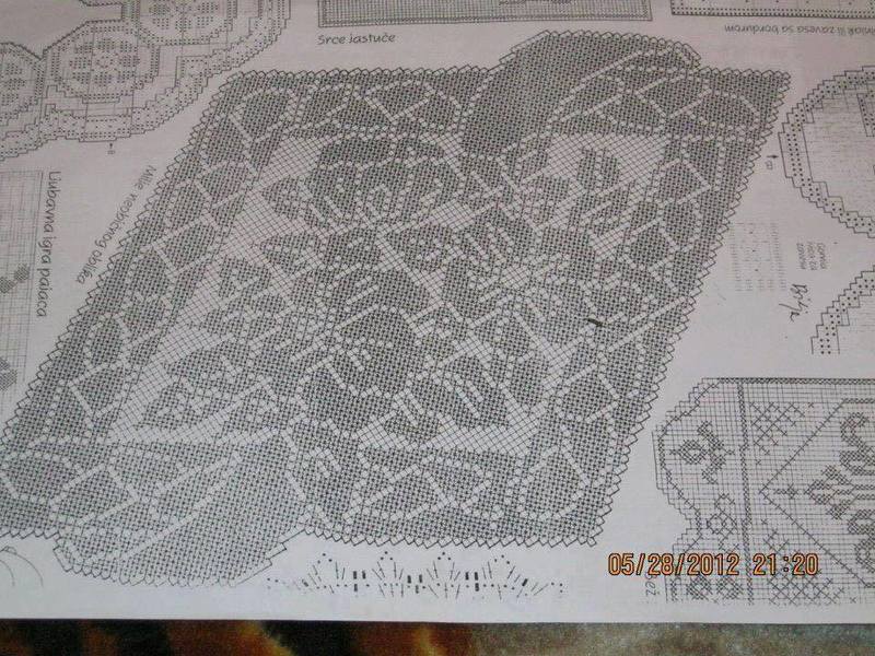 方格花桌布 - yyqun2000 - yyqun2000的博客