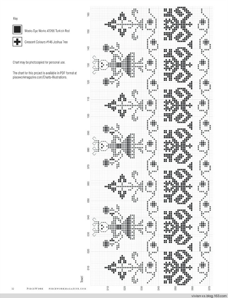 PieceWork - 2014年3/4月 - Vivian - Vivian天天向尚