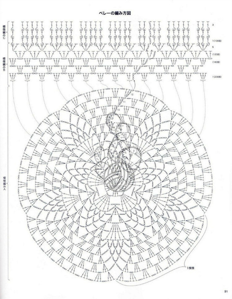 Lovely Pineapple Pattern Crochet Clothes № 3527 2013 - 沫羽 - 沫羽編織后花園